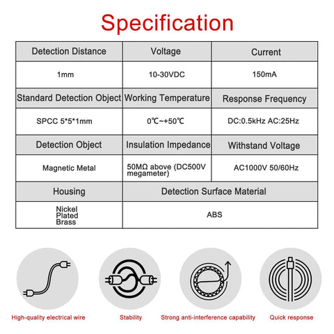 Specification chart for Inductive Proximity Sensor Switch M4 Shield Type with 1mm sensing distance and 200cm cable