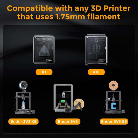 Image showing compatibility of 1.5mm Clog Poke Nozzle Cleaning Kit with various 3D printers using 1.75mm filament.