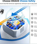 2000W Voltage Converter For Travel 220V To 110V with Built In 2 PD QC Ports, showing internal circuit and protection features