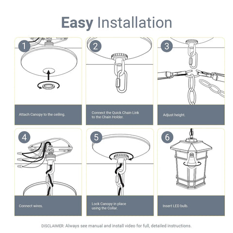 Installation guide for Outdoor LED Pendant Light 3000K Warm 800 Lumens Farmhouse Porch Hanging Fixture with Industrial Open Frame