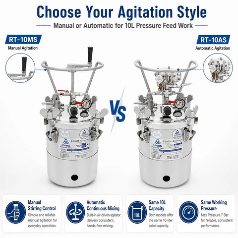 Built Like A Tank 10L Pneumatic Paint Pressure Pot Forged From Sus304 Stainless Steel Featuring Air Powered Automatic Agitator for comparing agitation styles.