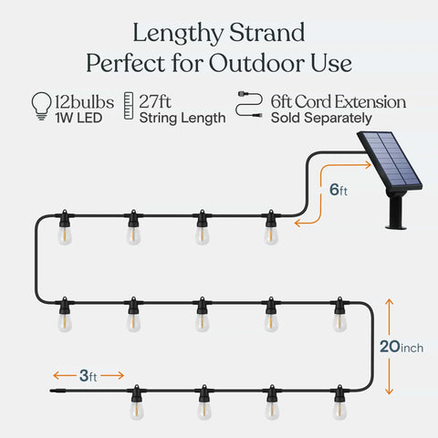 Diagram of Solar Powered Outdoor String Lights 27 Ft with 12 Shatterproof LED Edison Bulbs and Detachable Solar Panel