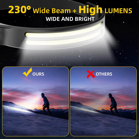 Comparison showing Two Pack Rugged Rechargeable LED Headlamp With 230 Degree COB For Forehead And Hard Hat Use USB C Headband Flashlight.