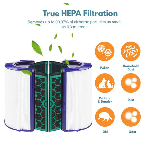 TP04 Replacement HEPA Filter For Pure Hot And Cool TP04 DP04 DP05 Purifier Fans Two Stage 360 Degree Filtration With Activated Carbon