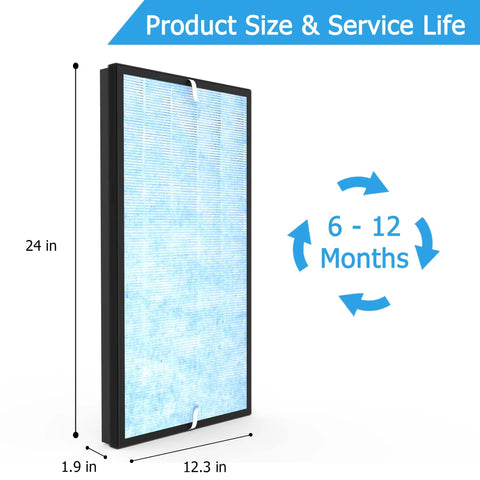 Two Pack Air Purifier Filter Set Compatible With Gocheer GH Monster, CleanForce Mega1000, And Monto, extra large filter size