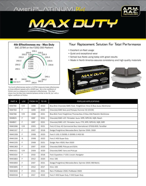 Advertisement for Max Duty brake pads featuring product box, brake pad samples, and specifications.
