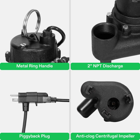 Close-up of Beefy 3/4 HP Submersible Sewage Pump with metal ring handle, 2" NPT discharge, piggyback plug, and anti-clog impeller.