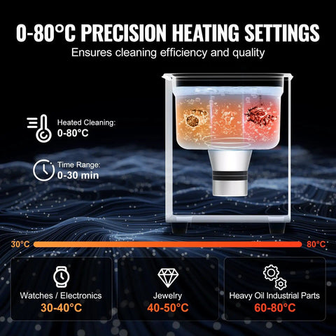 Diagram of 40 KHz Digital Sonic Cleaner One Point Three Liter 60 Watt Ultrasonic Cleaning Machine With Timer And Heater showing 0-80°C settings.