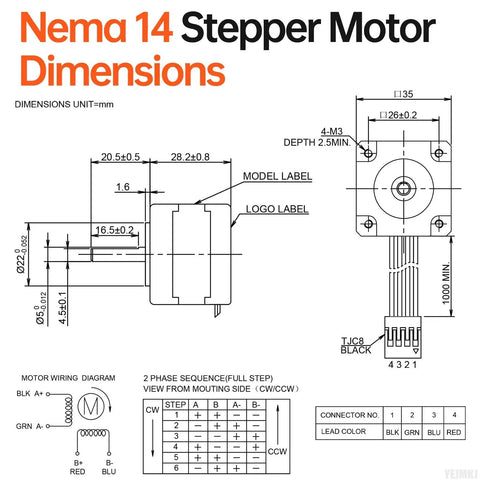 Technical diagram of NEMA 14 Stepper Motor dimensions and wiring for 3D printers, showing 29mm body, model label, and connector details.