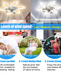 Dope 30 Inch Ceiling Fan With Lights Remote Control Dimmable 3 Color Temperature 6 Speed Low Profile Flush Mount in living room