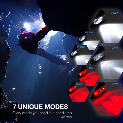 Rugged LED Headlamp 4 Pack With Batteries Included, IPX5 Waterproof, Seven Modes Including Red Light, glowing in a dark cave.