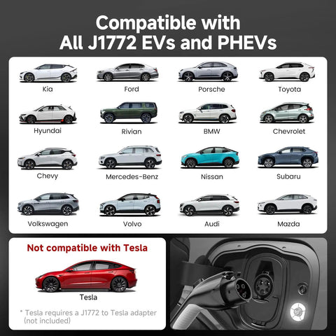 Chart showing compatibility of Level 2 EV Charger For Home Use 40 Amp Fast Charging 9.6kW 240V With NEMA 14-50 Plug J1772 Connector