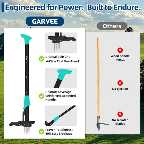 40 Inch Stand Up Weed Puller With 4 Claw Ejector Long Reach Garden Weeder For Easy Root Removal No Bending Kneeling Or Back Strain Effortless Dandelion Thistle And Crabgrass Removal, 4-claw cast steel head