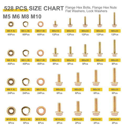 Heavy Duty Flange Bolt Kit 528Pcs M5 M6 M8 M10 8.8 Pro Grade with size chart and quantities of bolts, nuts, washers.