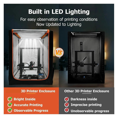 Comparison of 3D Printer Enclosure With LED Light and Constant Temperature for Creality Ender Series, showing bright interior lighting