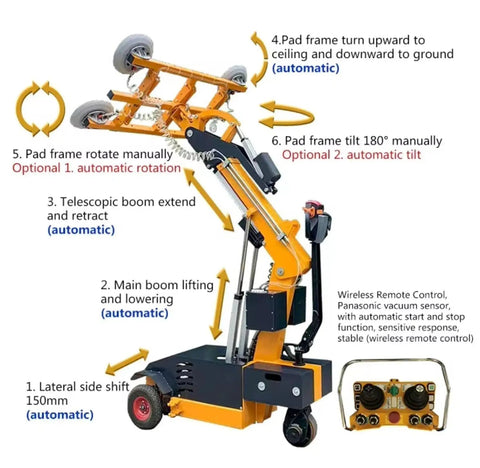 Pro Grade Portable Electric Vacuum Glass Lifter With Killer Suction Grip For No Sweat Marble Installation Heavy Construction Facades And Smooth Panel Shifting with boom and control features highlighted.