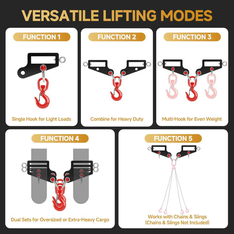 Versatile Heavy Duty Forklift Lifting Hook With Side Shackle Holes showing various lifting functions and configurations.