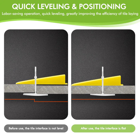 Diagram showing Pro Grade Tile Leveling System Kit One Eighth Inch With 600 Leveler Spacers Clips, 200 Reusable Wedges, And One Tile Pliers in use.