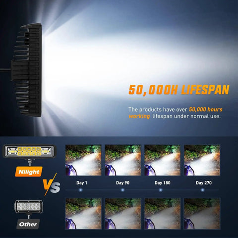 Side view of a 6-inch LED pod showing 50,000-hour lifespan comparison for Two Pack 6 Inch 60W LED Pods Flood And Spot Beam Light Bar For Off Road Driving 12V 24V Trucks UTV ATV Marine Boat Golf Cart Trailer Osram LED Chips Premium Quality Osram LEDs For Heavy Duty Off Road Use