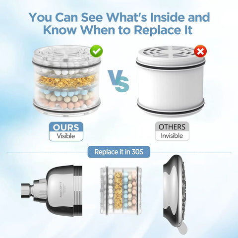 Transparent vs non-transparent filter for Filtered Shower Head With High Pressure Hard Water Friendly Water Softener 7 Settings Rain Shower Head That Removes Chlorine And Heavy Metals Using KDF55 Calcium Sulfite Vitamin C Filtration Chrome Finish.