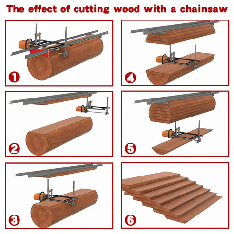 Chainsaw Mill With Lumber Guide Brackets Portable Sawmill Kit Converts Into Three Sizes For Independent Use Fits 14 To 36 Inch