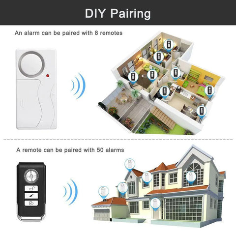 Wireless Door And Window Alarm System With Remote Arm Disarm Panic And Doorbell Modes 105 Decibel No Fuss Quick Setup