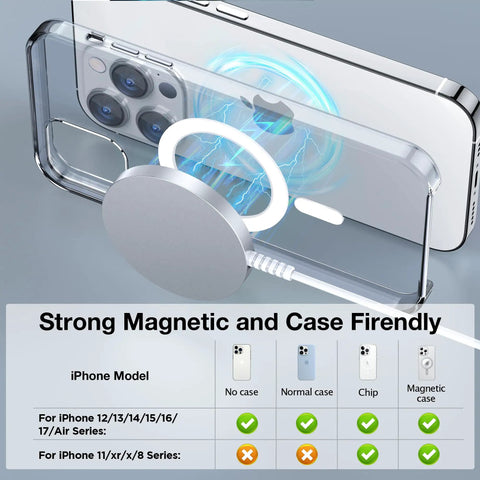 MagSafe Wireless Charging Pad for iPhone 12-17 Series and AirPods Pro, showing strong magnetic connection to an iPhone with a clear case