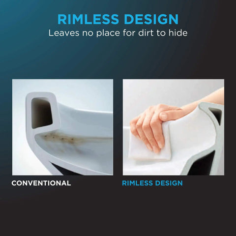 Comparison of conventional toilet rim showing dirt and rimless design being cleaned, showcasing cleanliness and ease of maintenance.