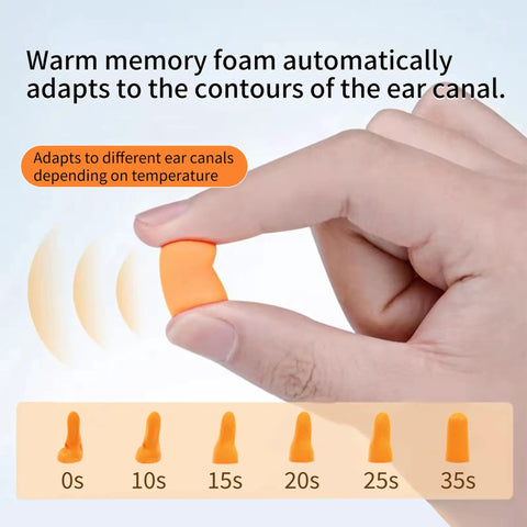 Top Shelf Yellow Foam Ear Plugs Bringing Dead Quiet NRR 33dB Sound Blocking shown adapting to ear canal contours.