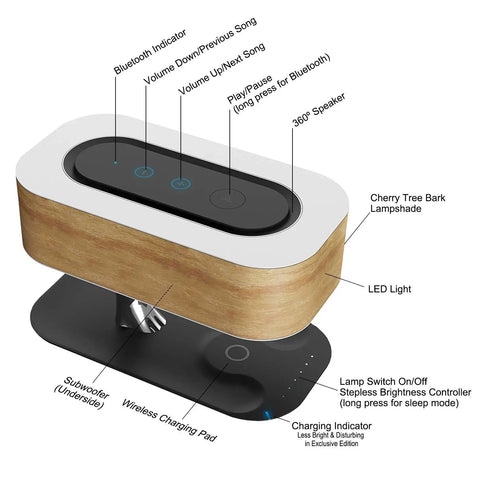 Tree Of Aura Smart Bedside Lamp With Wireless Charging, Bluetooth Speaker, and dimmable light, showing controls and labels