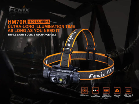 HM70R 1600 Lumen USB Rechargeable Headlamp With Red Beam, High CRI Neutral Light, Dual ARB-L21-5000 Batteries, And LumenTac Organizer.