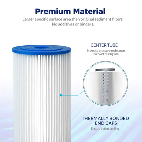 20 Micron Pleated Whole House Water Filter Replacement Cartridge Heavy Duty Sediment Filter Fits 10x4.5 Inch Systems Universal Fit