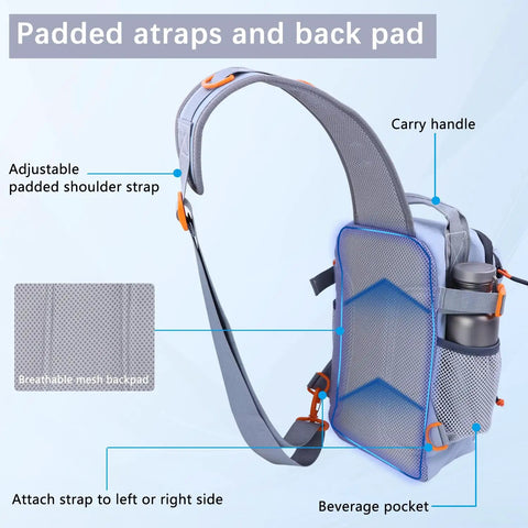 Side view of Go To Fishing Backpack With Tackle Boxes And Rod Holder Waterproof 420D Nylon Hydrophobic Coating with padded straps