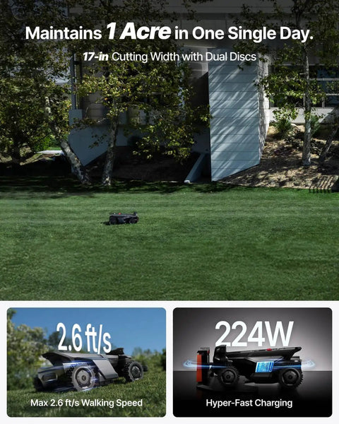 X450 All Wheel Drive Robotic Lawn Mower Tackling Large Lawn with Zero Turn Precision, Showing Cutting Width and Charging Specs