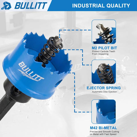 Impact Hole Saw Set With Hex Shank M42 Cobalt Teeth 20mm 25mm 32mm close-up showing pilot bit, ejector spring, and bi-metal teeth.