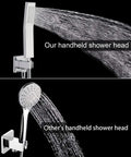 Ultimate Rain Shower System With Dual Heads, Ceiling Mounted High Pressure Flow, Chrome 12 Inch Showerhead And Handheld Comparison
