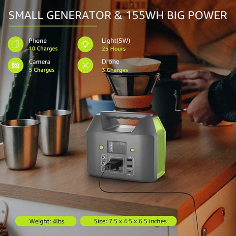 Portable Power Station 150W 155Wh With 110V AC Outlet Six Outputs External Battery Pack on kitchen counter.