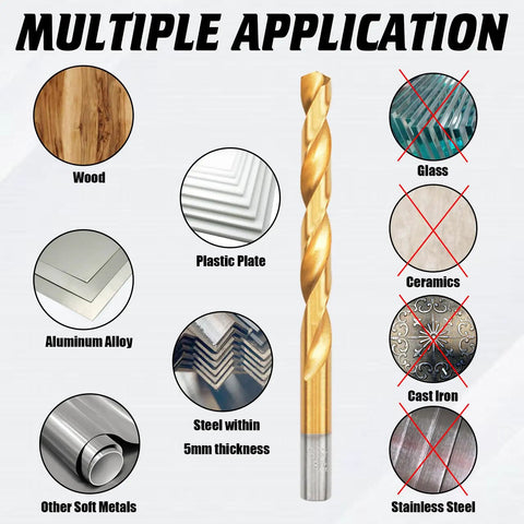 Titanium Coated Drill Bit Set 99-Piece High Speed Steel Twist Bit Kit With Storage Case Ideal For DIYers And Pros For Aluminum Copper Soft Alloy Steel Wood And Plastic 135 Degree Point From One Sixteenth Inch To Three Eighths Inch multiple applications displayed