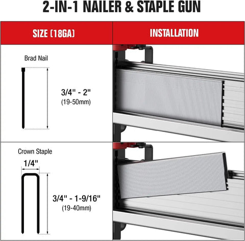 Top Shelf 18 Gauge Pneumatic Brad Nailer And Crown Stapler Combo Lightweight Air Powered Finish Tool size and installation details.