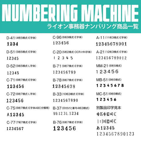 Built Like A Rock Automatic Numbering Machine Featuring Six Die Cast Metal Wheels With Never Miss Settings And Hassle Free Repeat Printing For Smooth Shop Floor Workflows And Zero Downtime Operations - display of various numbering stamps and codes.