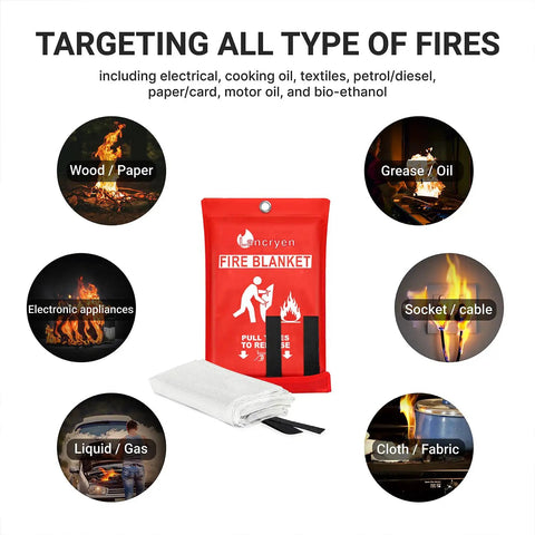 Emergency Fire Blanket Set Two Pack Flame Retardant Fiberglass Fabric With Inner Fire Retardant Film High Temp Shield Up To 1076 F 580 C UL SGS Certified Fire Safety Cloth For Home Kitchen School Grill Car Office Warehouse 40x40 Inches, covering fire types like wood, grease, and gas