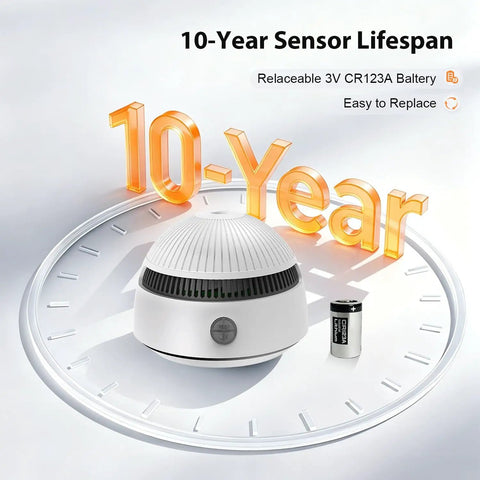 10-Year sensor lifespan of Top Shelf Smoke Detectors And Emergency Fire Alarms Built For Instant Photoelectric Monitoring.