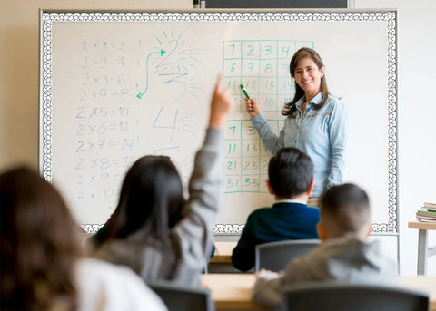 Squiggles And Dots Magnetic Border For Whiteboards And Metal Surfaces, 24 Feet Of Bright Dope Classroom Border Strips shown in use