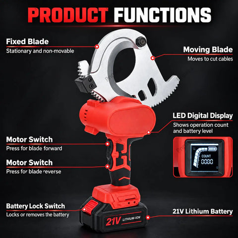 21V Brushless Cordless Combo Kit features fixed and moving blades, LED display, motor switches, and battery lock for professionals.