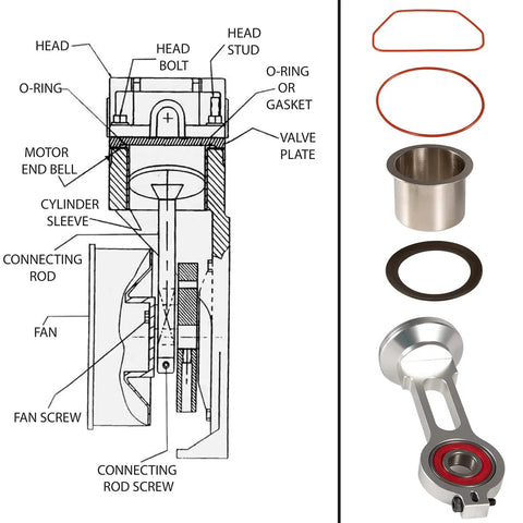 Illustration of Air Compressor Piston And Connecting Rod Replacement Kit With Piston Bearing parts and diagram for assembly