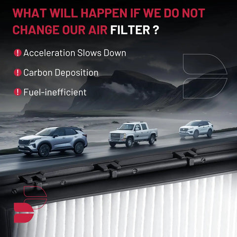 Engine Air Filter Replacement For Hyundai Palisade 2020 To 2024 Santa Fe 2017 To 2020 Kia Sorento 2016 To 2020 CA11943 infographic