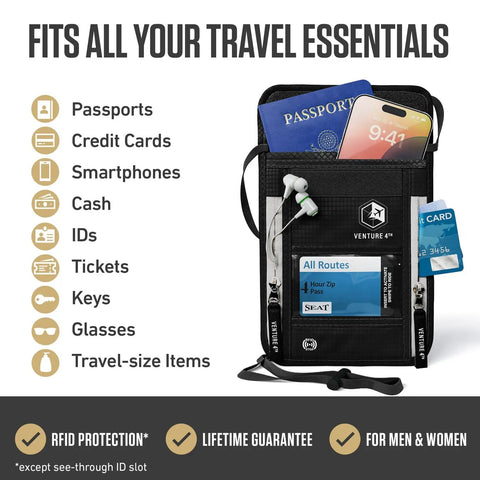 Stealthy Hidden Neck Wallet For Travel With RFID Blocking Passport Holder, showing compartments and items like passports and cards.