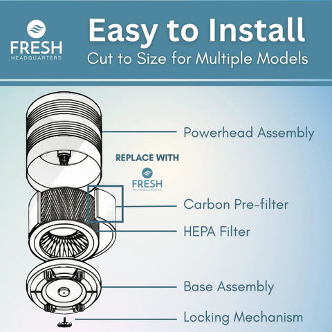 Diagram of activated carbon prefilter replacement for air purifiers 10 x 46 and a half inches, showing assembly components.