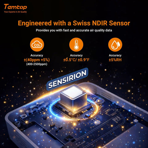 Portable CO2 Meter For Sharp Indoor Air Quality Tracks Temperature And Humidity With Smooth NDIR Sensors close-up of Swiss NDIR sensor board.