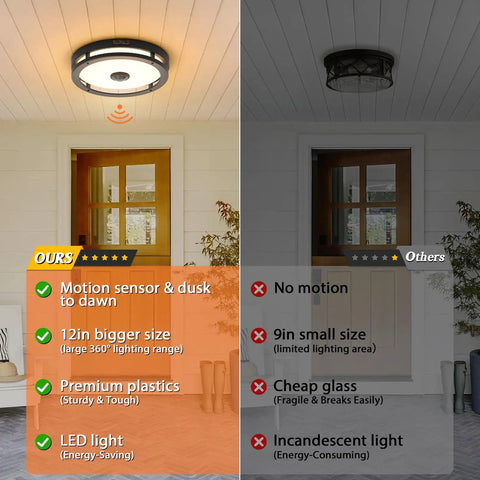Comparison of outdoor lighting fixtures on porch showing 12-inch Outdoor Motion Sensor LED Ceiling Light Flush Mount vs. smaller fixture.
